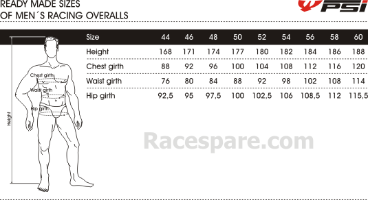 Psi Sizes table men